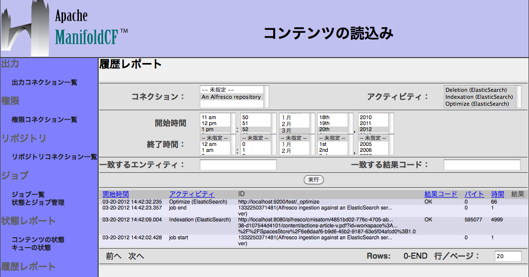 ElasticSearch, history report