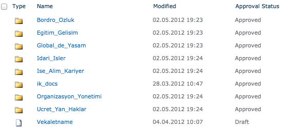 Documents Library Contents