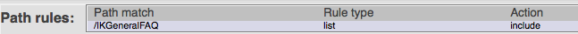 IKGeneralFAQ List Path Rule