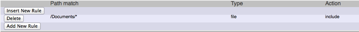 Documents Library Path Rule